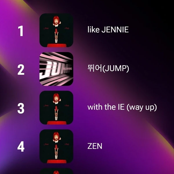 팬들이 뽑은 BLACKPINK 최고의 순간