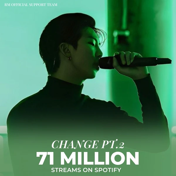 Foto Populer Penuh Cinta untuk RM (BTS)