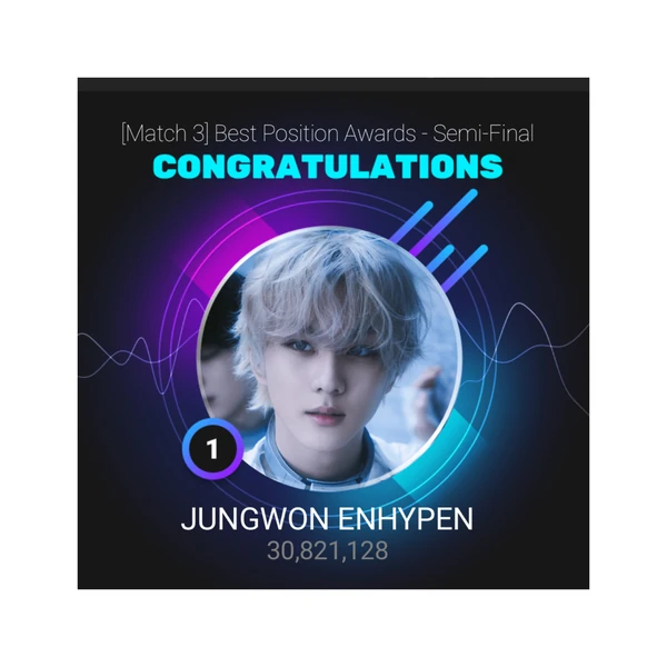 今日最受喜愛的禎元 (ENHYPEN)