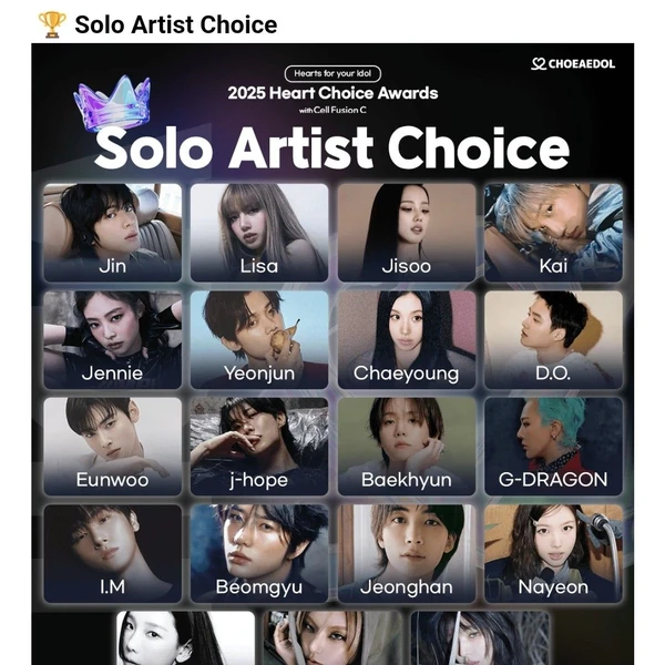 Today's Most Loved Eunwoo (ASTRO)