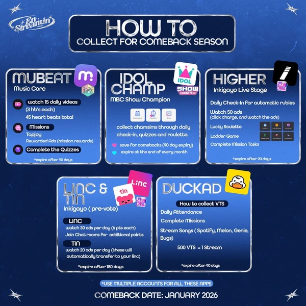 Penampilan ENHYPEN yang Paling Dicintai Hari Ini