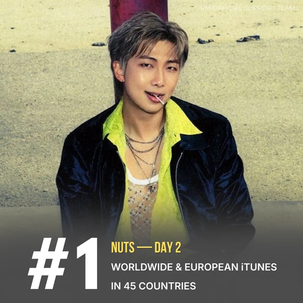 Best moment chosen by RM (BTS) fandom