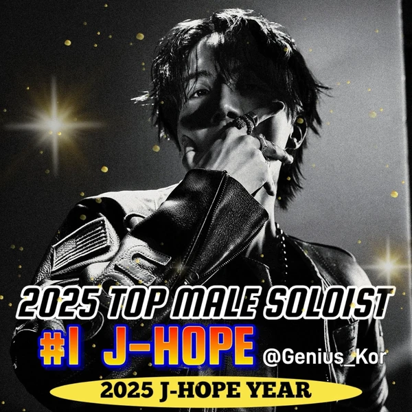 今日最受喜愛的J-hope (防彈少年團)