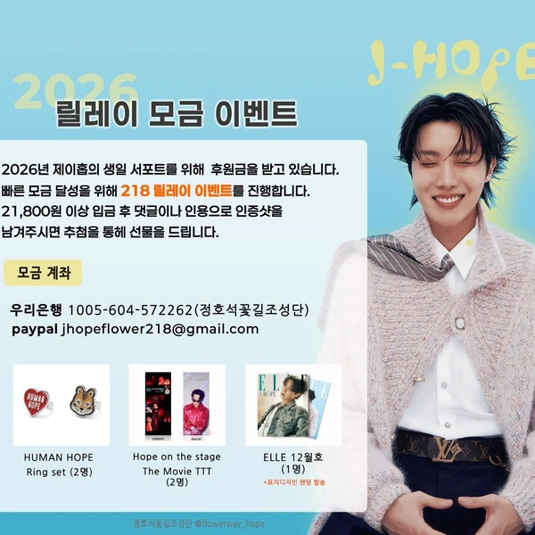 Fans' Pick: Best Moment of j-hope (BTS)