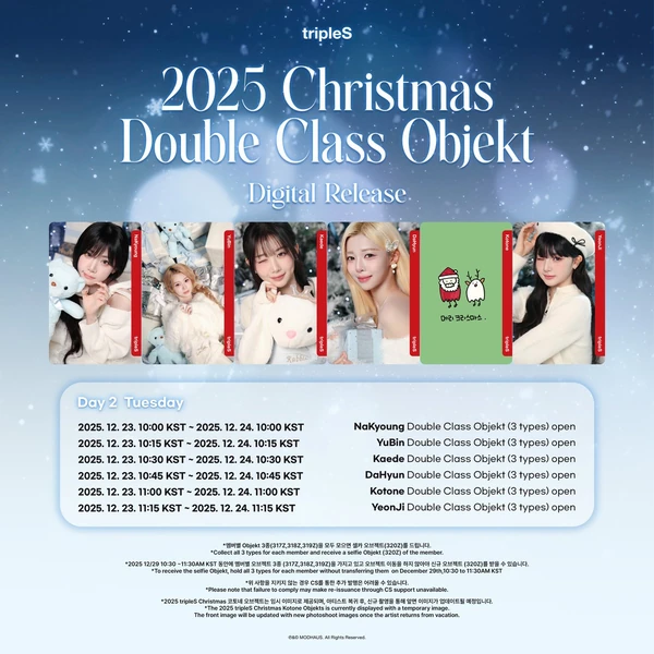 Today's Most Loved tripleS