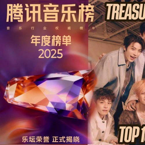 Today's Most Loved TREASURE