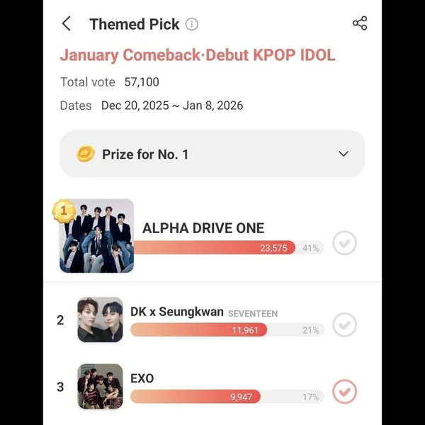 Foto Populer Penuh Cinta untuk EXO