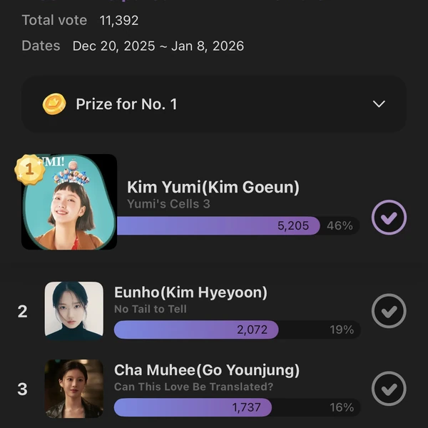 오늘 가장 사랑받은 세븐틴의 모습