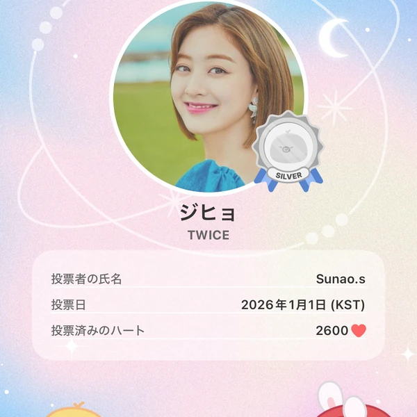 Today's Most Loved Jihyo (TWICE)