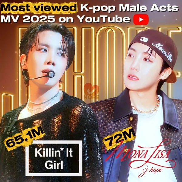 Penampilan j-hope (BTS) yang Paling Dicintai Hari Ini