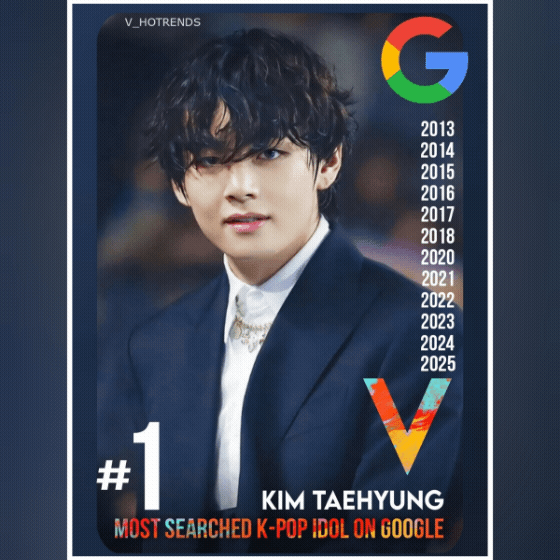 充滿粉絲愛意的V (防彈少年團)人氣照片