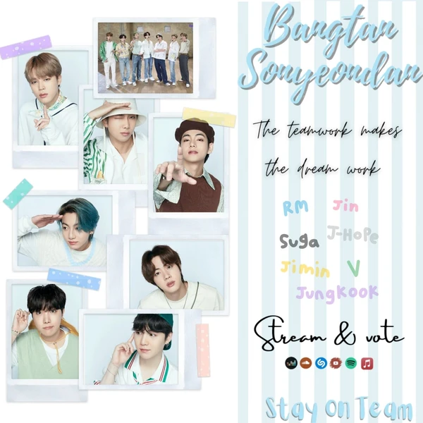 Today's Most Loved BTS