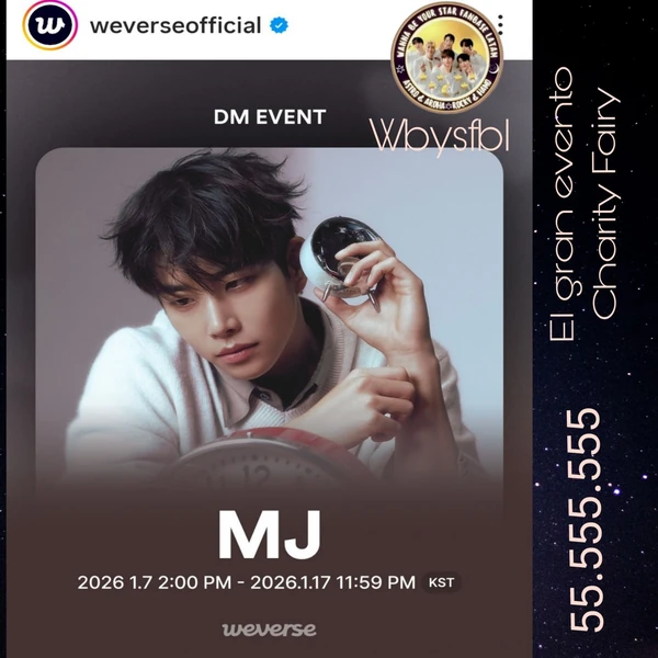 Today's Most Loved ASTRO