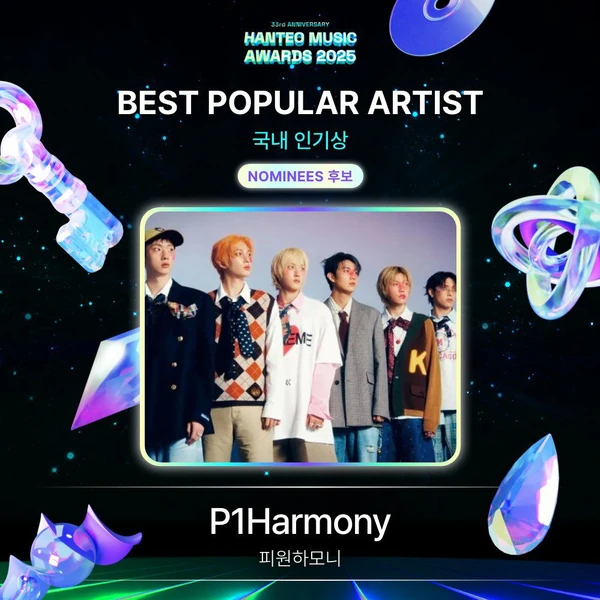 Fans' Pick: Best Moment of P1Harmony