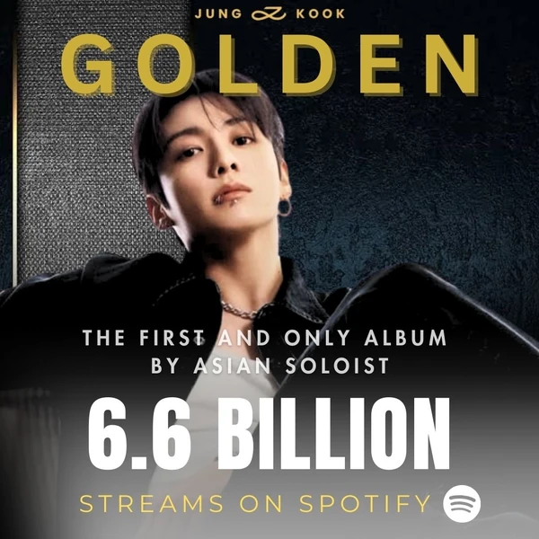 充滿粉絲愛意的柾國 (防彈少年團)人氣照片