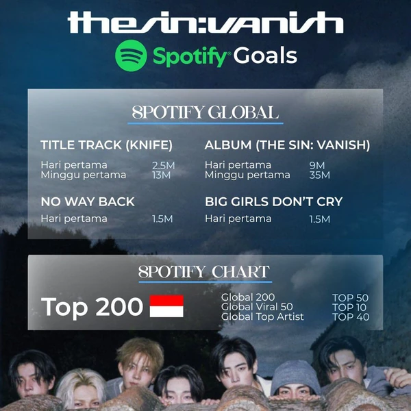 ENHYPENへの愛が詰まった人気写真