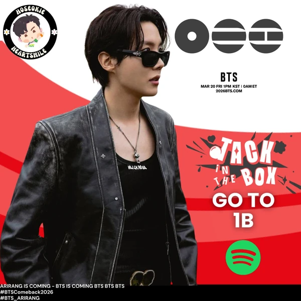 今天最受喜爱的J-hope (防弹少年团)