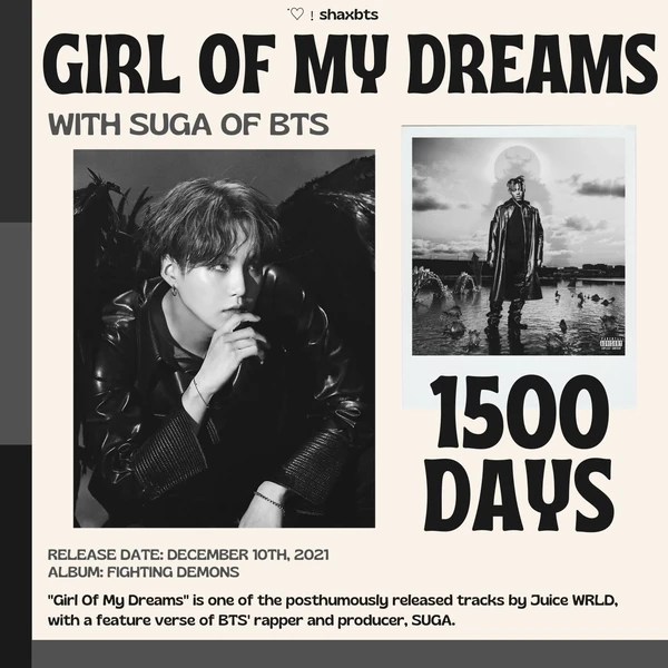 Today's Most Loved SUGA (BTS)