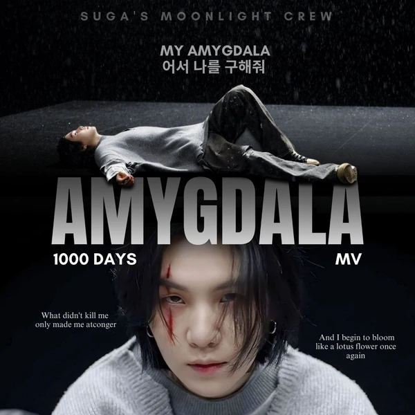 Today's Most Loved SUGA (BTS)