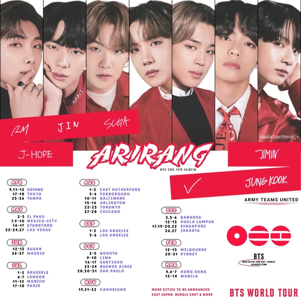 Foto Populer Penuh Cinta untuk BTS