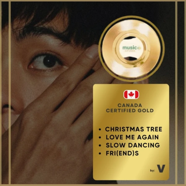 Shining profile picture of V (BTS) on today's Choeaedol