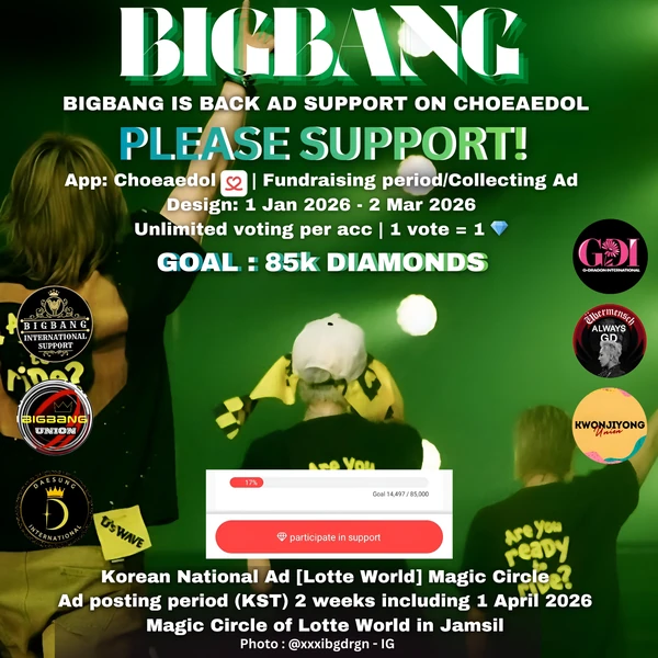 Popular profile image of BIGBANG selected by votes