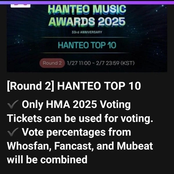 Today's Most Loved Ryeowook (Super Junior)