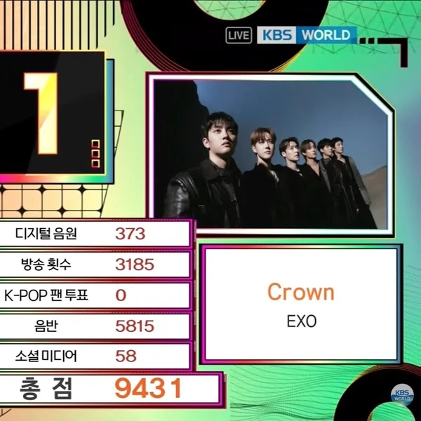 EXO 팬심 가득한 인기 사진