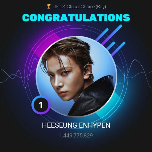 粉絲票選的羲承 (ENHYPEN)最佳瞬間