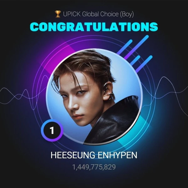 희승 (ENHYPEN) 팬심 가득한 인기 사진