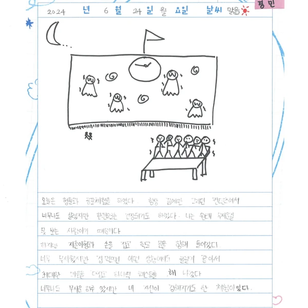 Top Photo Full of Kyungmin (TWS) Love