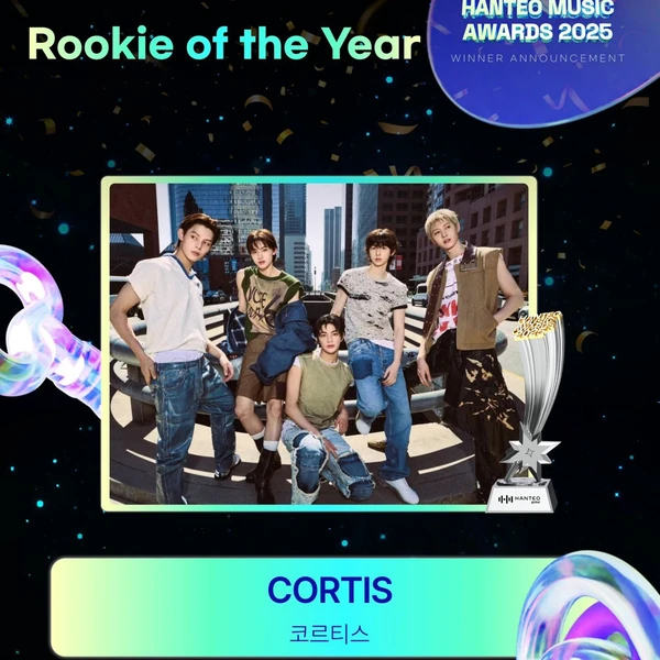 Today's Most Loved CORTIS