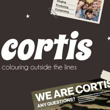 Today's Most Loved CORTIS