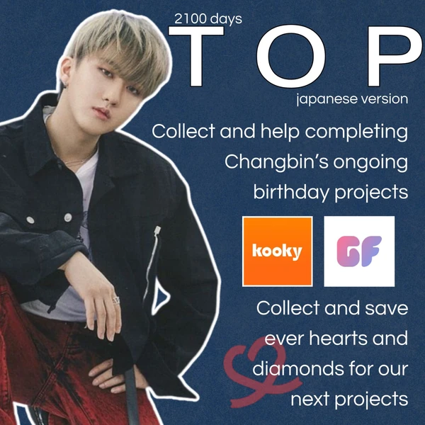 Today's Most Loved Changbin (Stray Kids)