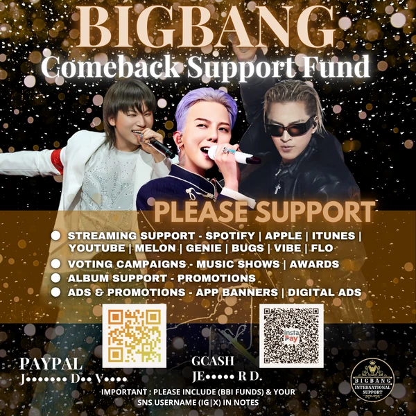 Today's Most Loved BIGBANG