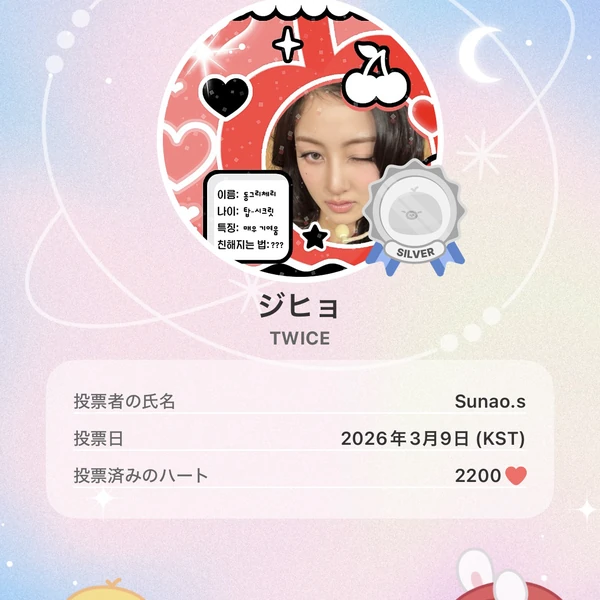 Today's Most Loved Jihyo (TWICE)