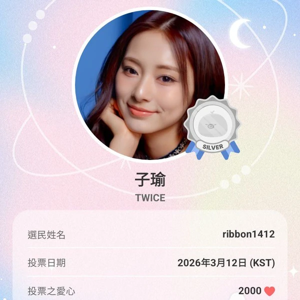 Best moment chosen by 子瑜 (TWICE) fandom