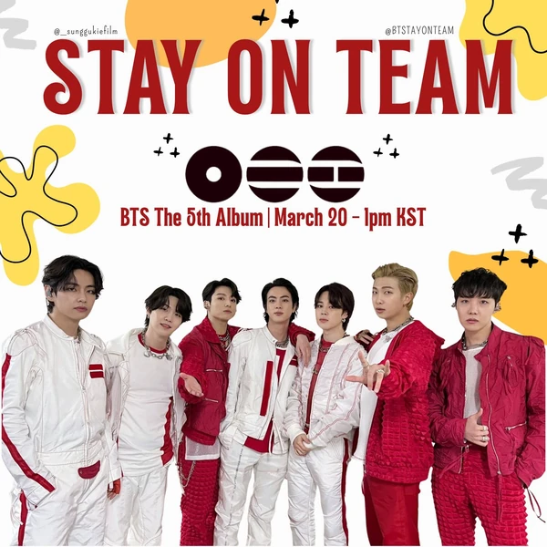 Today's Most Loved BTS