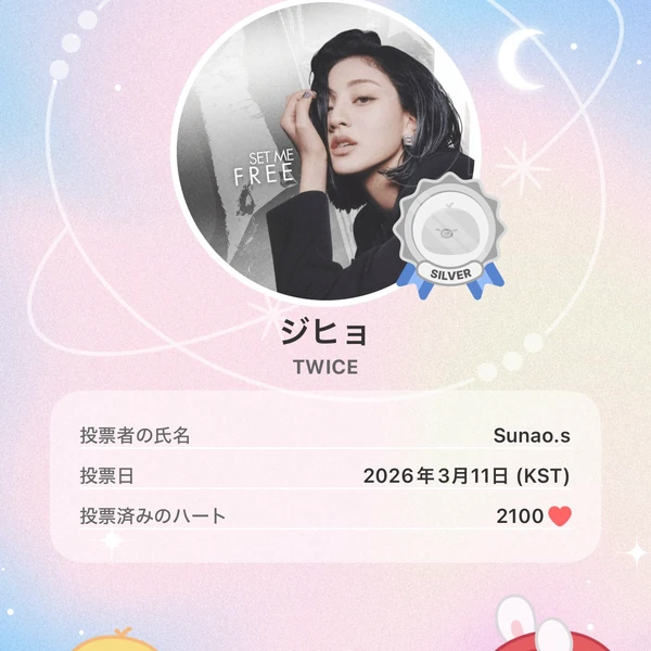 Today's Most Loved Jihyo (TWICE)