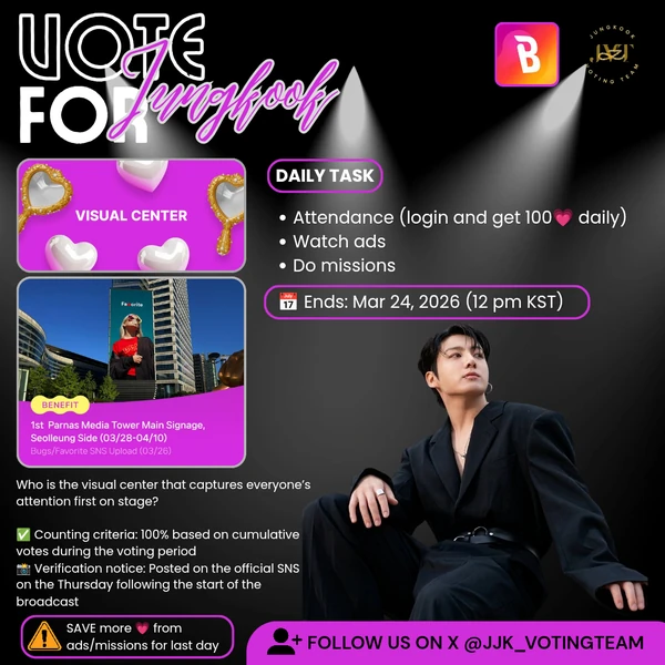 Penampilan Jungkook (BTS) yang Paling Dicintai Hari Ini