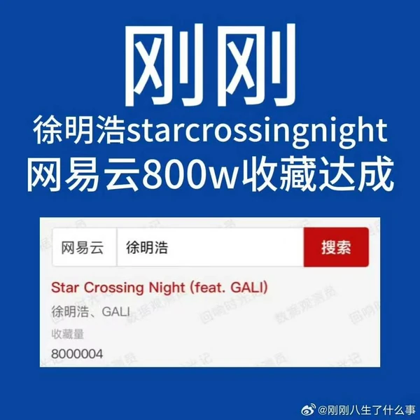 The 8 (SEVENTEEN)への愛が詰まった人気写真