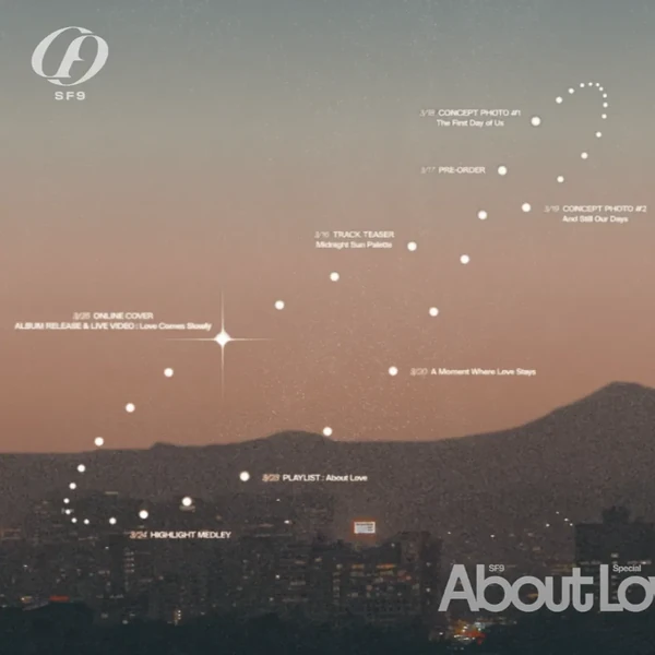 Momen Terbaik SF9 Pilihan Penggemar