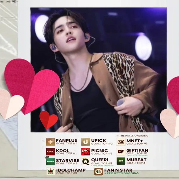 Today's Most Loved S.Coups (SEVENTEEN)