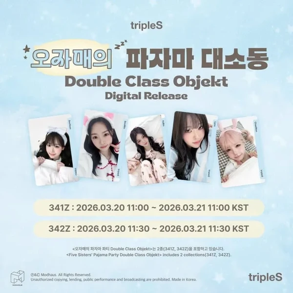 Today's Most Loved tripleS