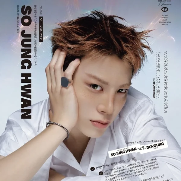 Today's Most Loved So Junghwan (TREASURE)