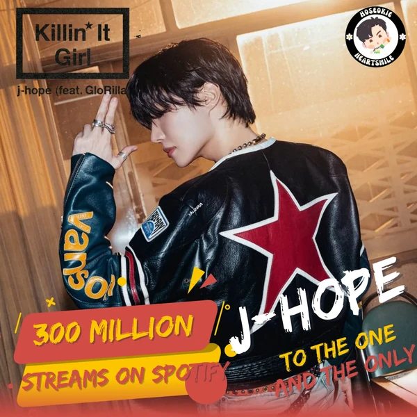 Top Photo Full of j-hope (BTS) Love