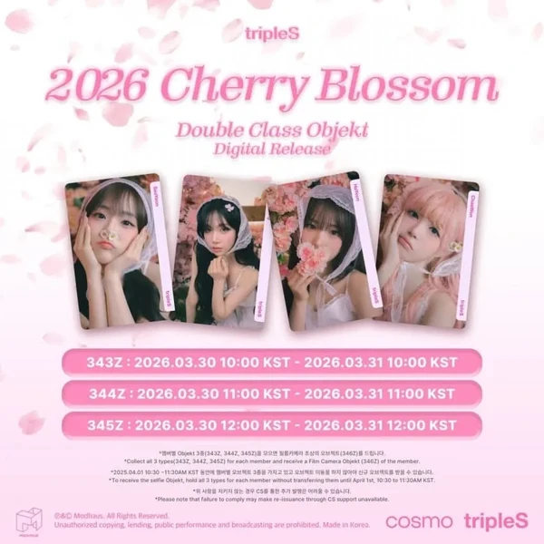 Today's Most Loved tripleS