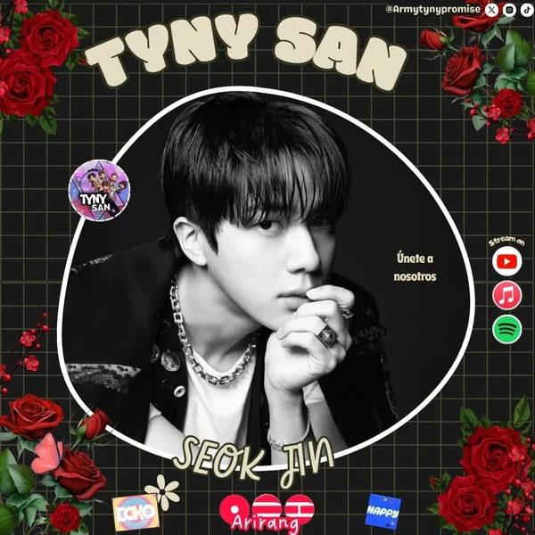 Today's Most Loved Jin (BTS)