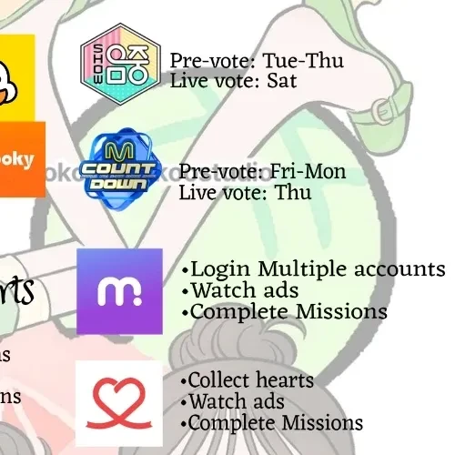 Top Photo Full of Yuna (ITZY) Love