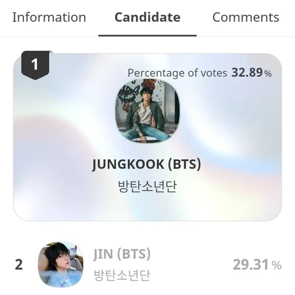 Fans' Pick: Best Moment of Jungkook (BTS)